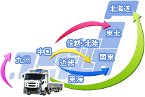 香川県を中心にあなたの緊急の荷物を全国へ配送手配します。